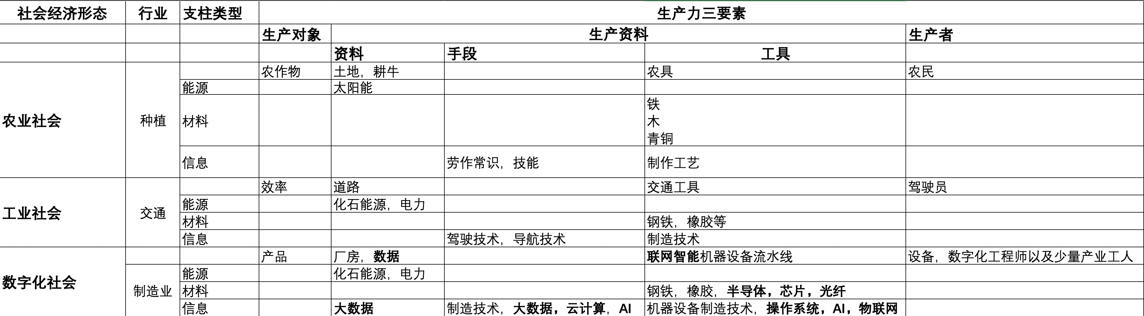 截屏2021-05-25 下午5.14.43